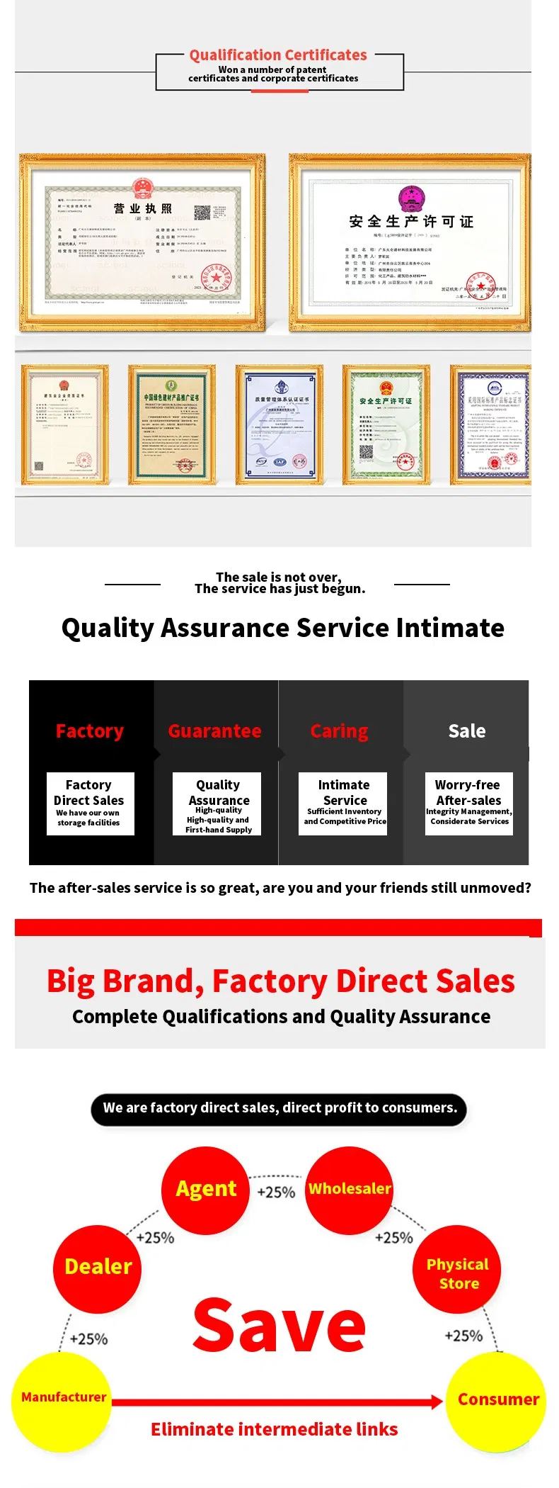 Nbs-205 Fast Plugging King Waterproof Material, Suitable for a Variety of Quick Fixes, Quick Installations, etc.