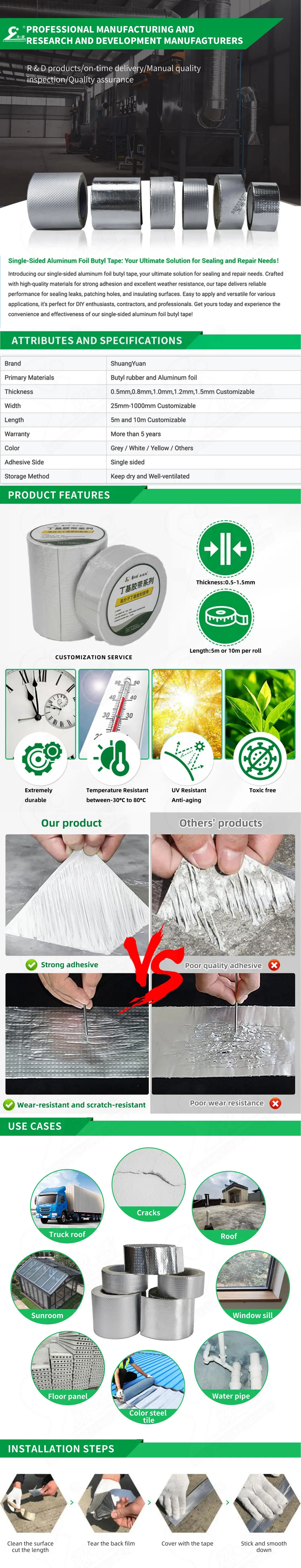 Product Specification Details