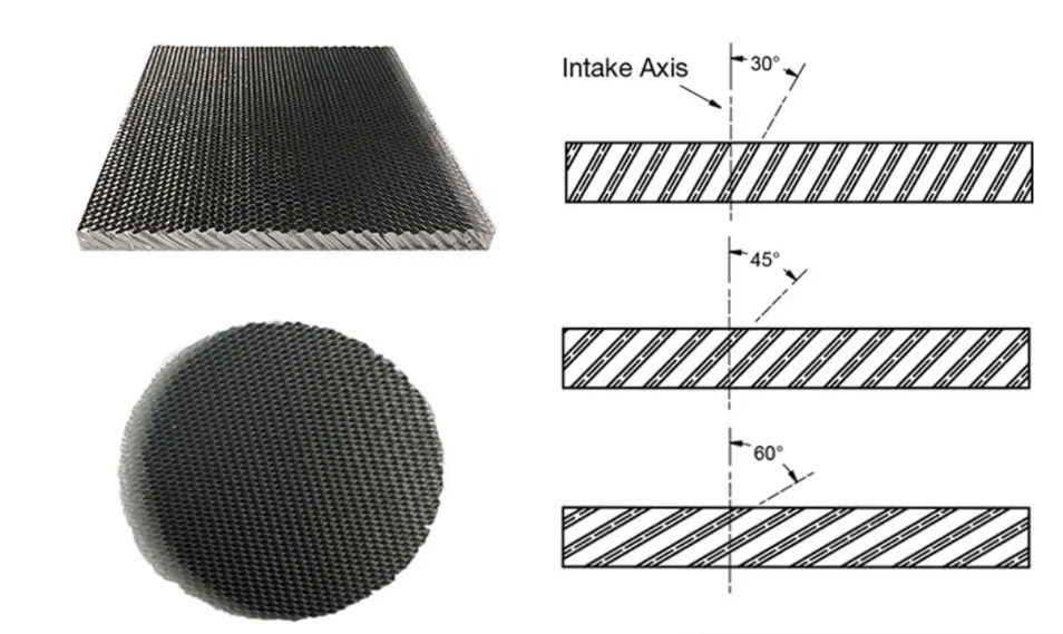 Slant Aluminum Honeycomb core