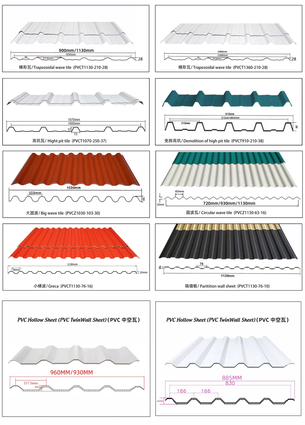 Roof Tile Profiles