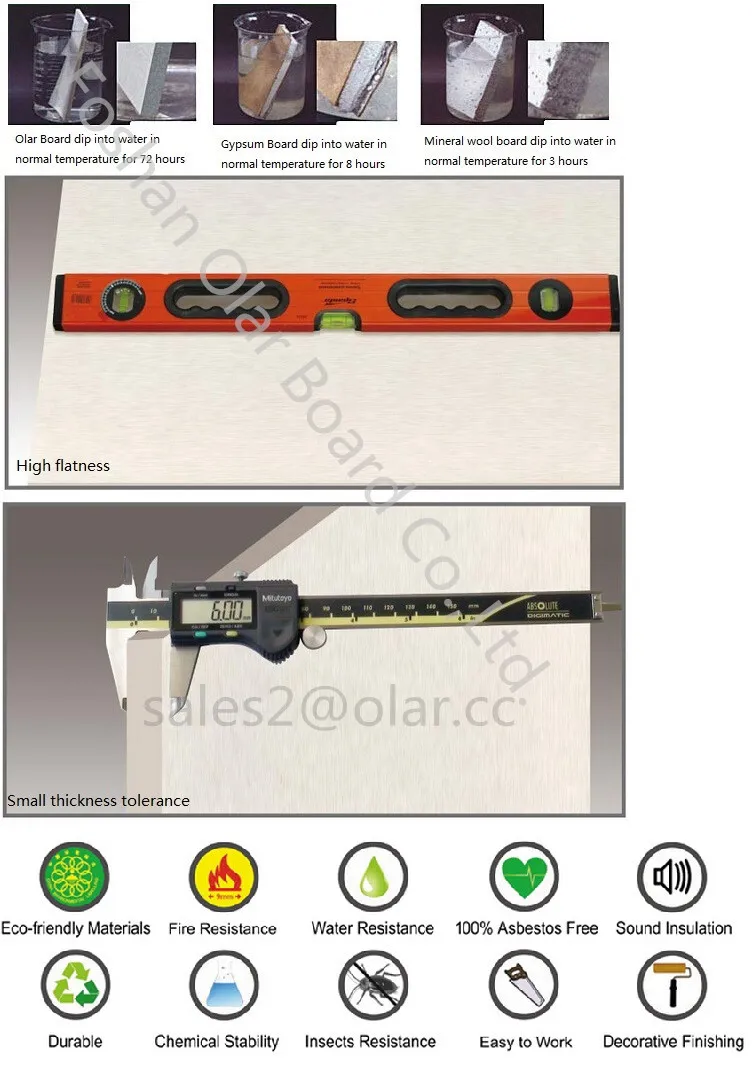 Fiber Cement Board Production