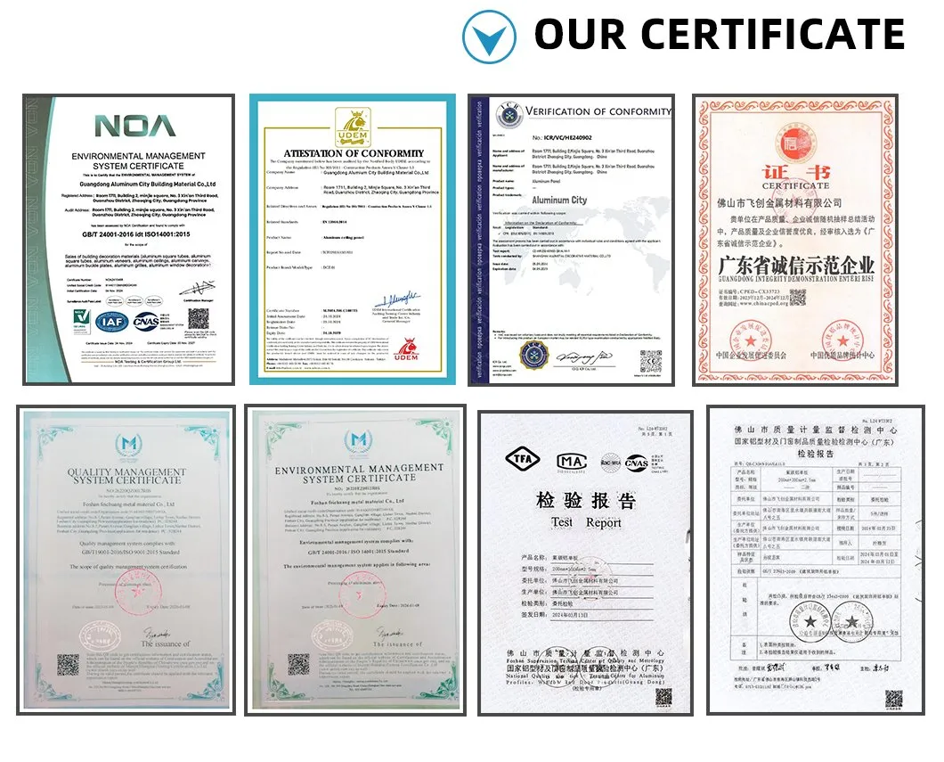 Quality Certificates
