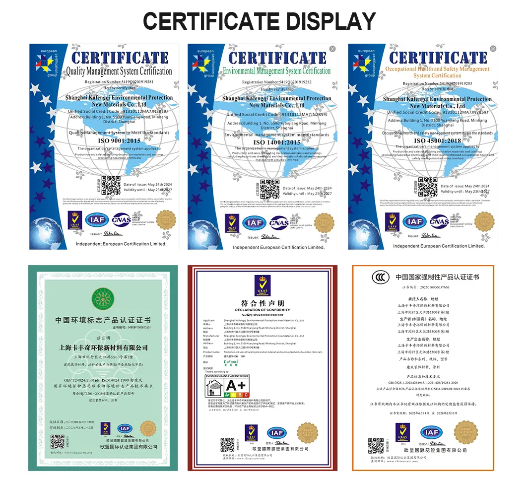 Certificates