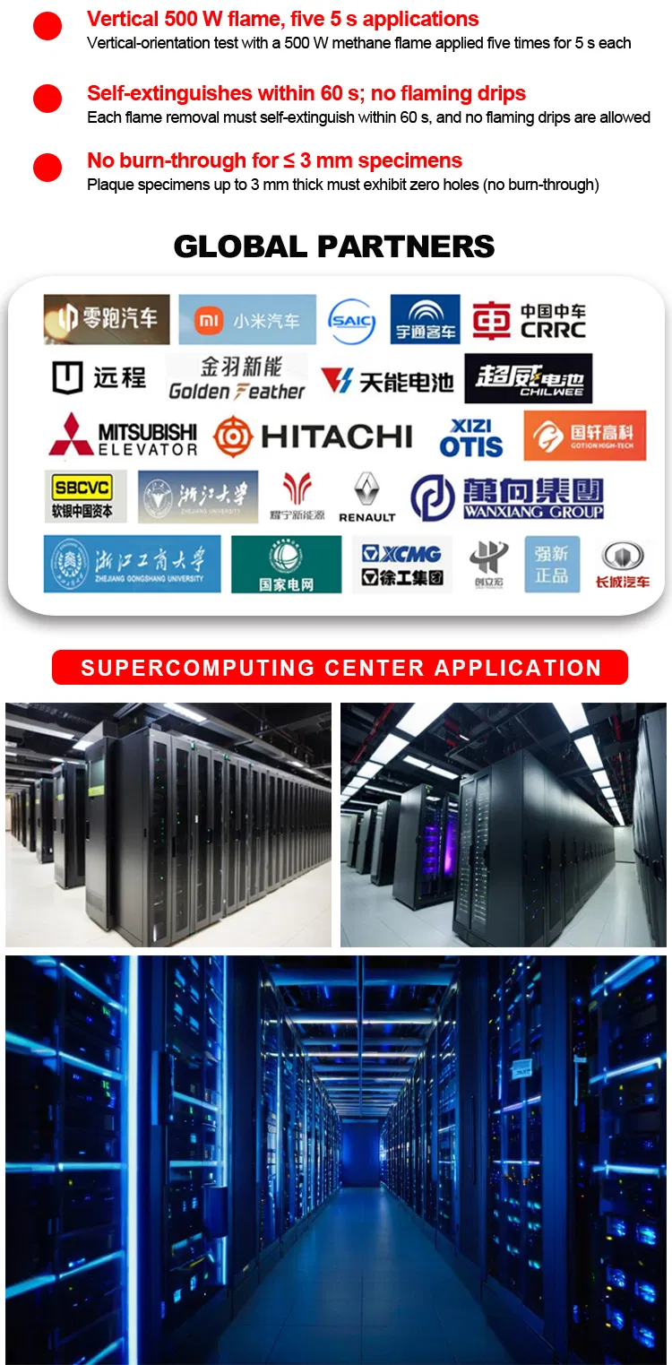 Industrial Furnace Insulation
