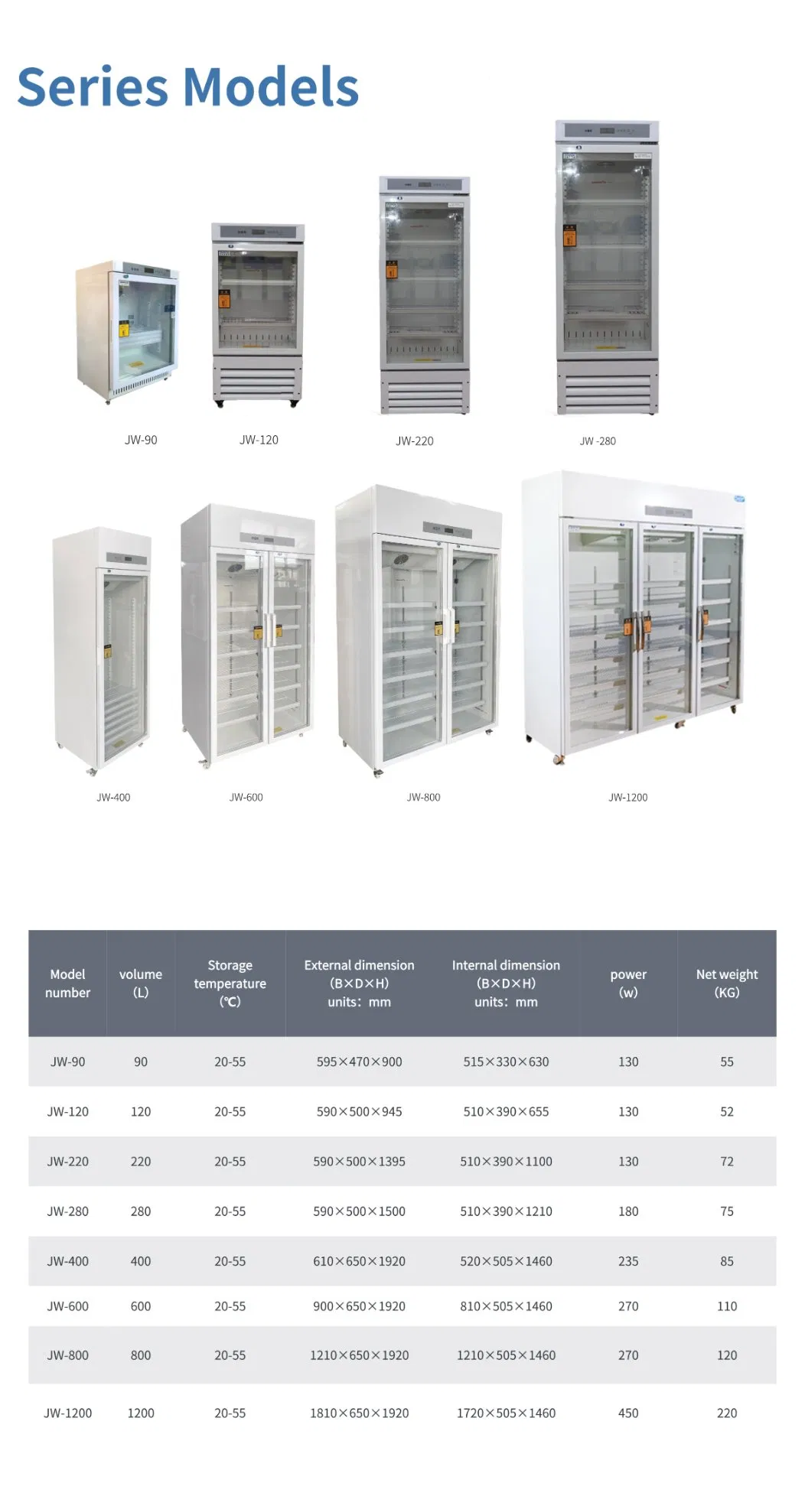 Warming Cabinet View 3