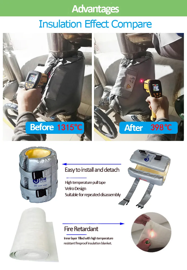 Heat Insulation Capability