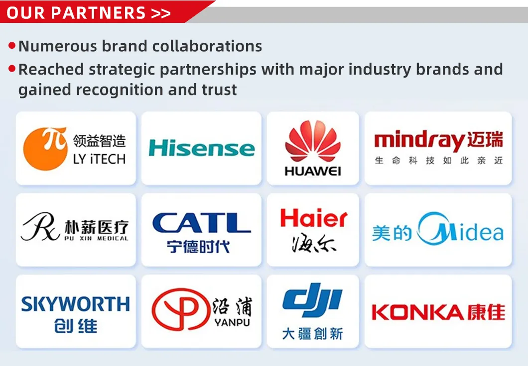 Partner Collaboration