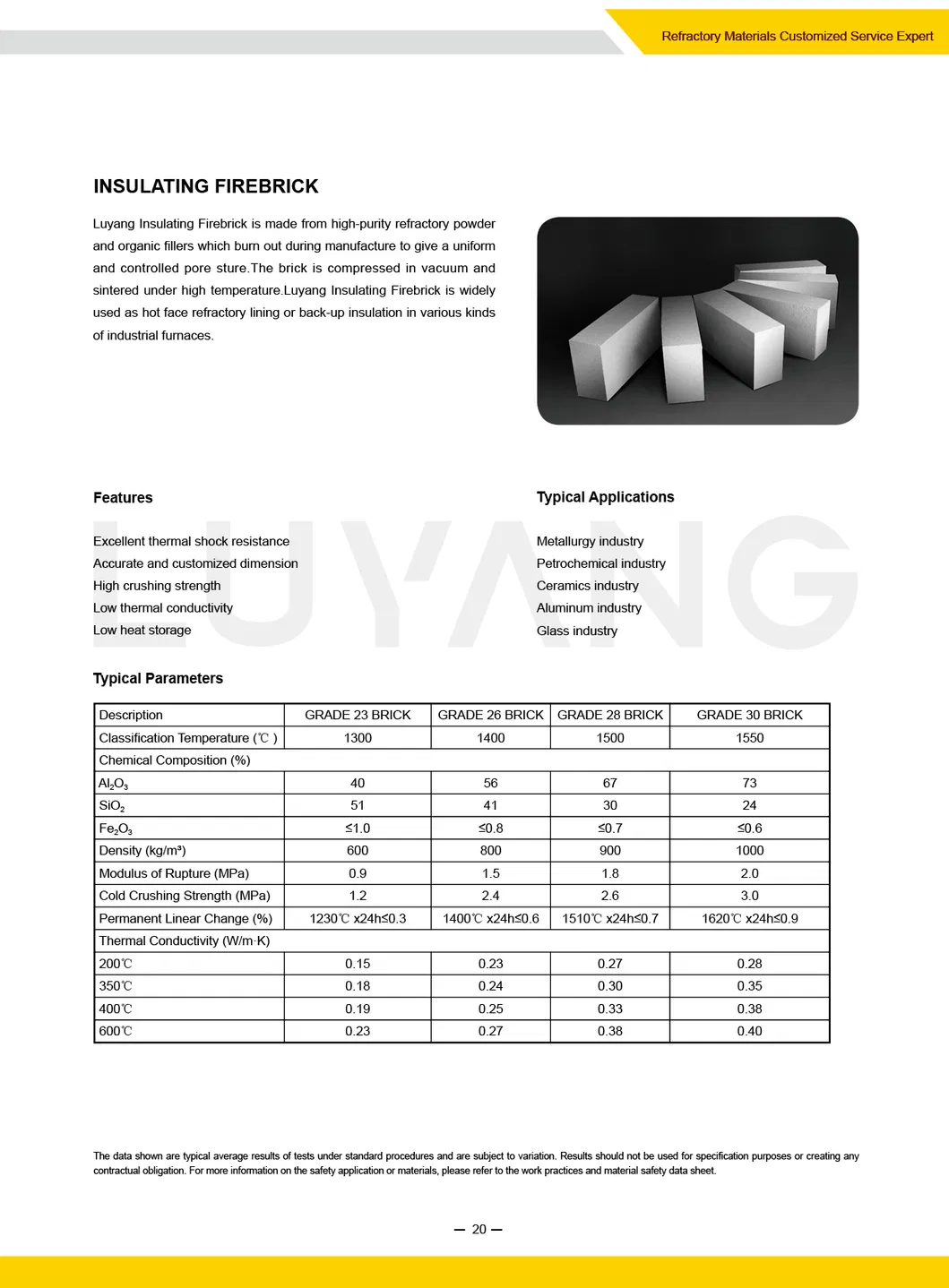 Refractory Raw Materials Insulation Bricks