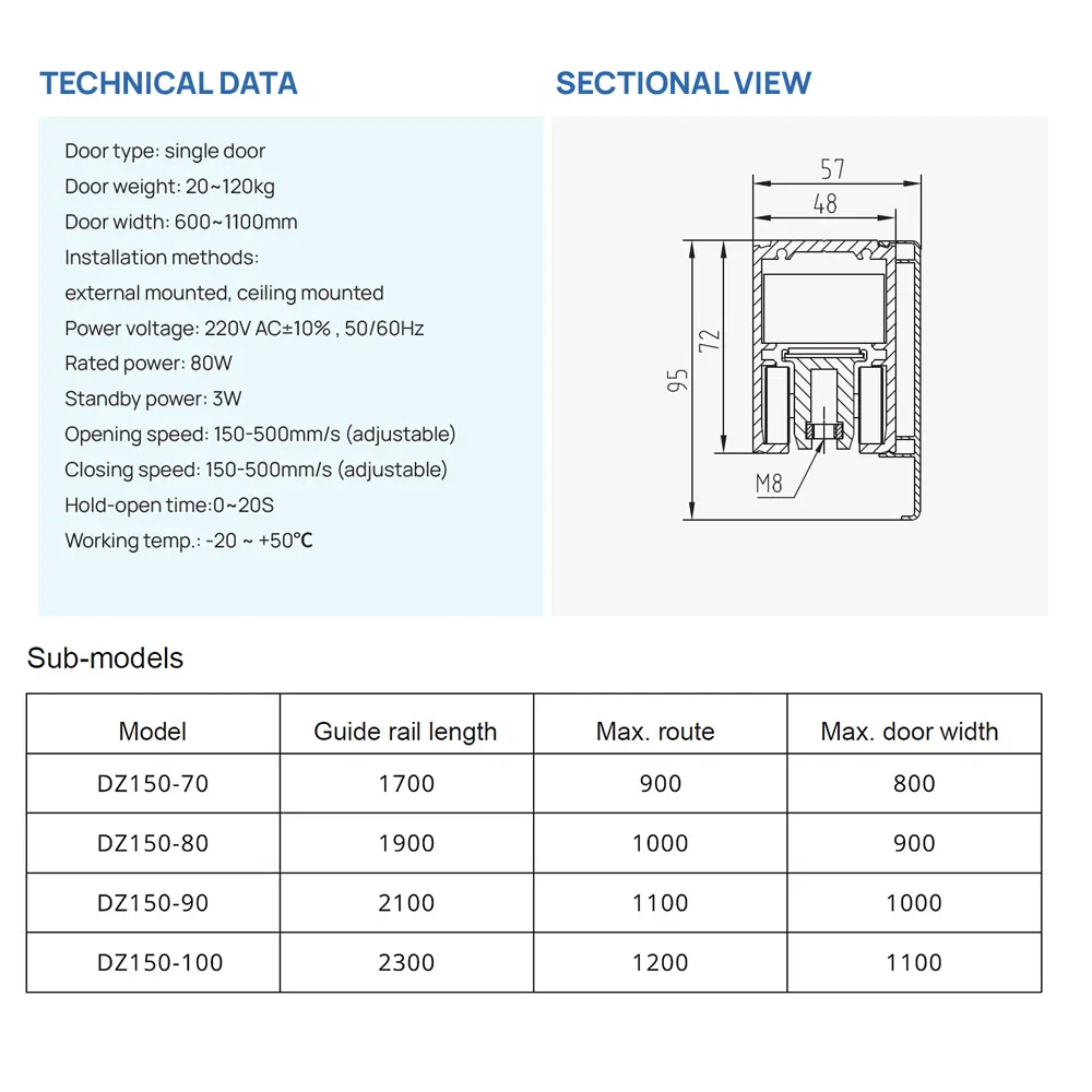 APP Smart Silent Glass Sliding Auto Door System Office Partition Wall Hidden Magnetic Levitation AC Motor Aluminum Bathroom Mall