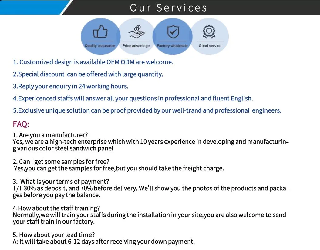 EPS Panel Installation