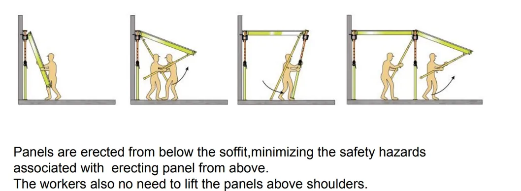 Erect Instruction Diagram