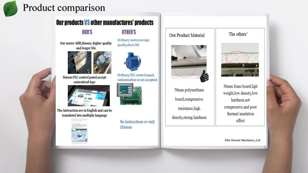 Production Process 1