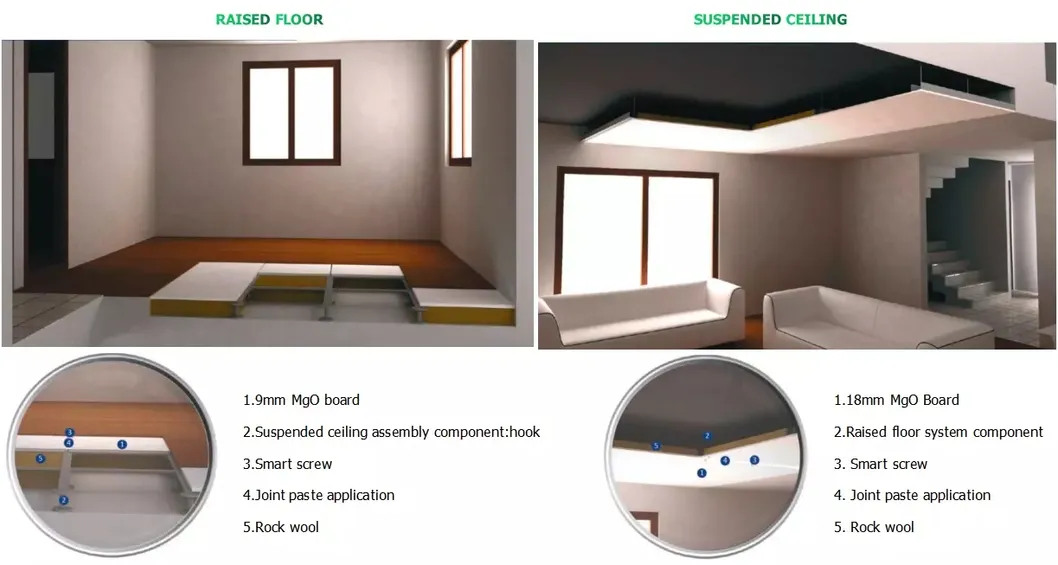 Application Overview