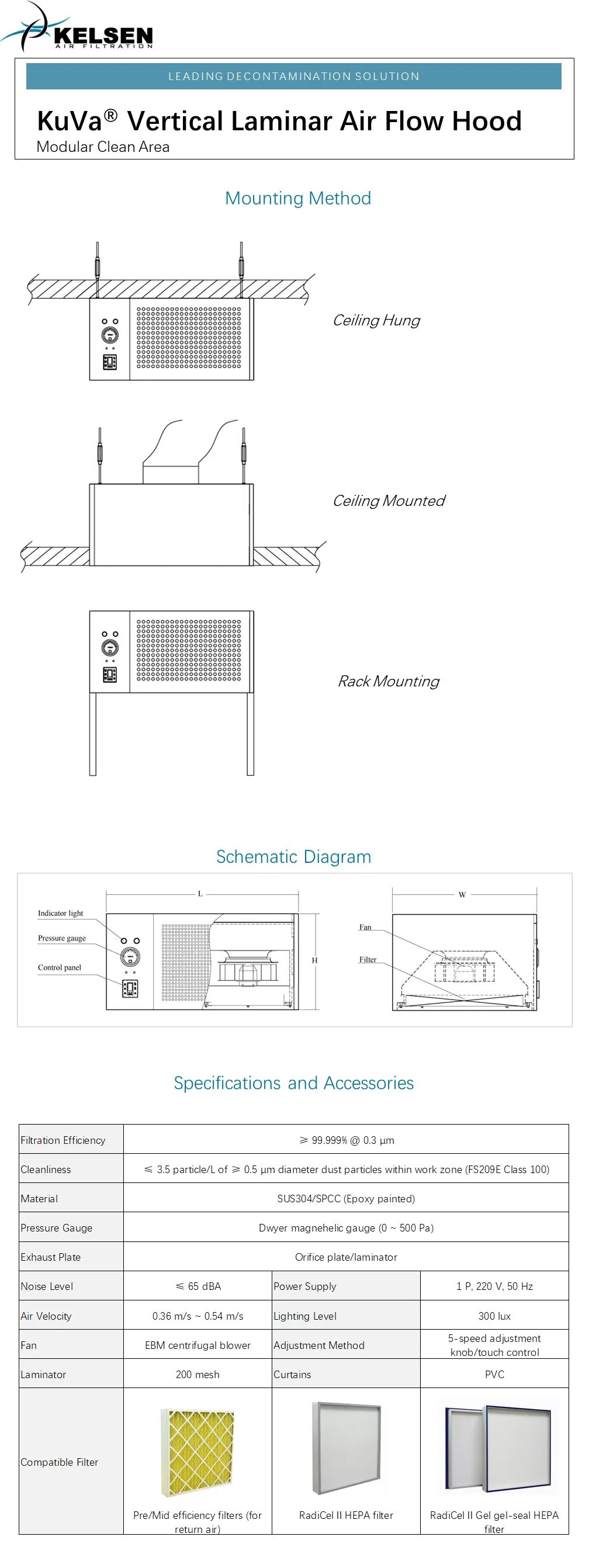 Cleanroom Laminar Flow Hood Ceiling System 2