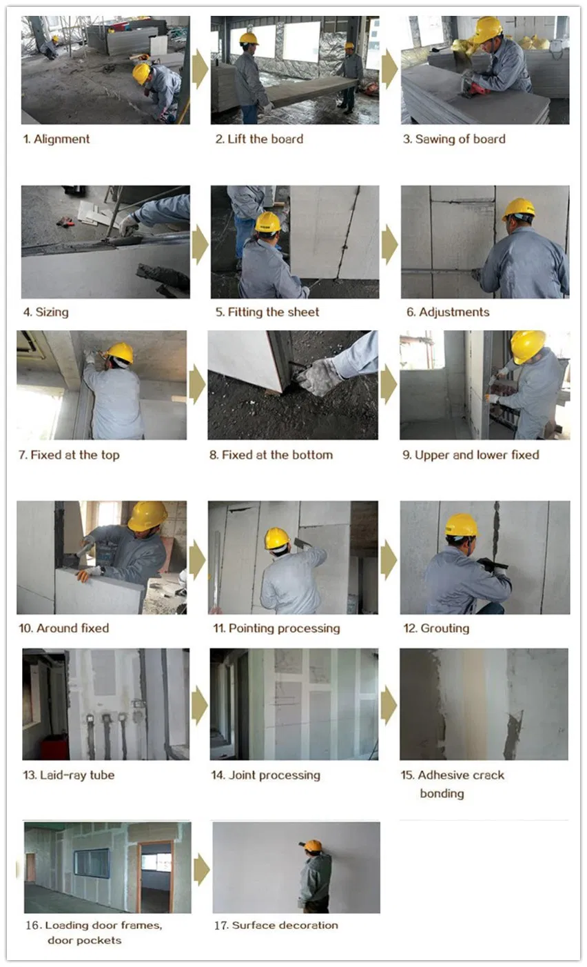 Installation Guide for Concrete Wall Panel