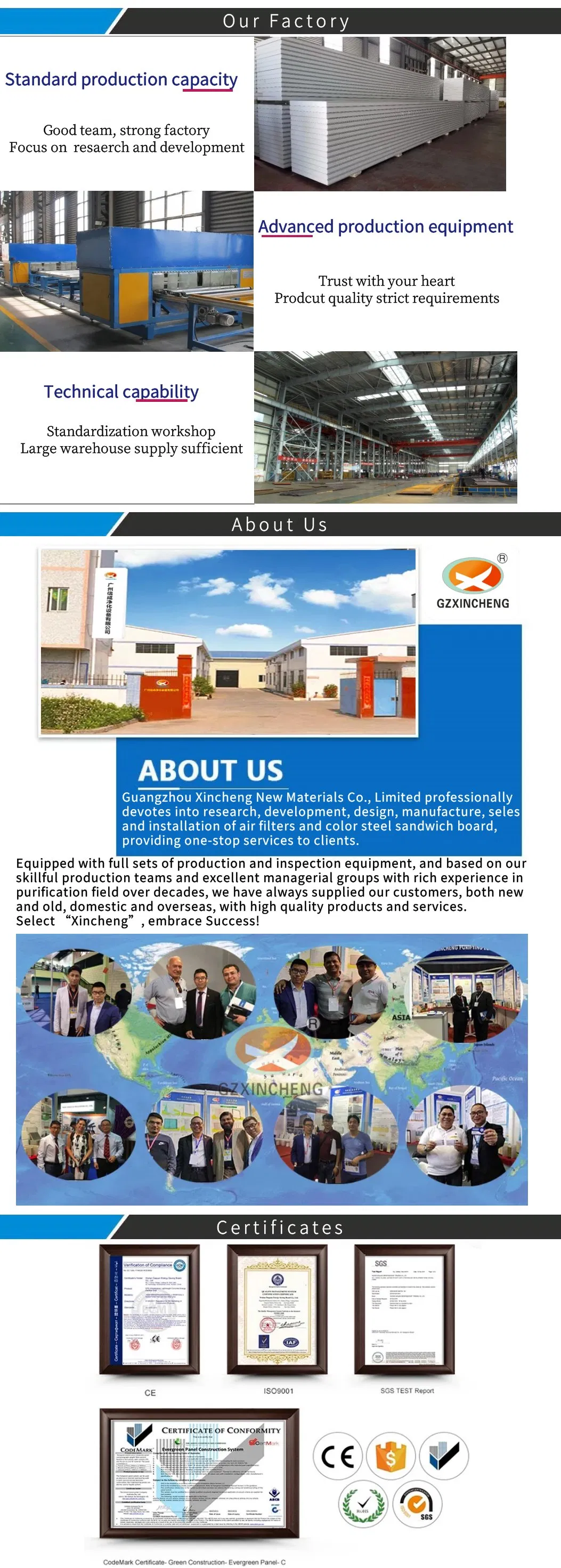 EPS Panel Structure 2