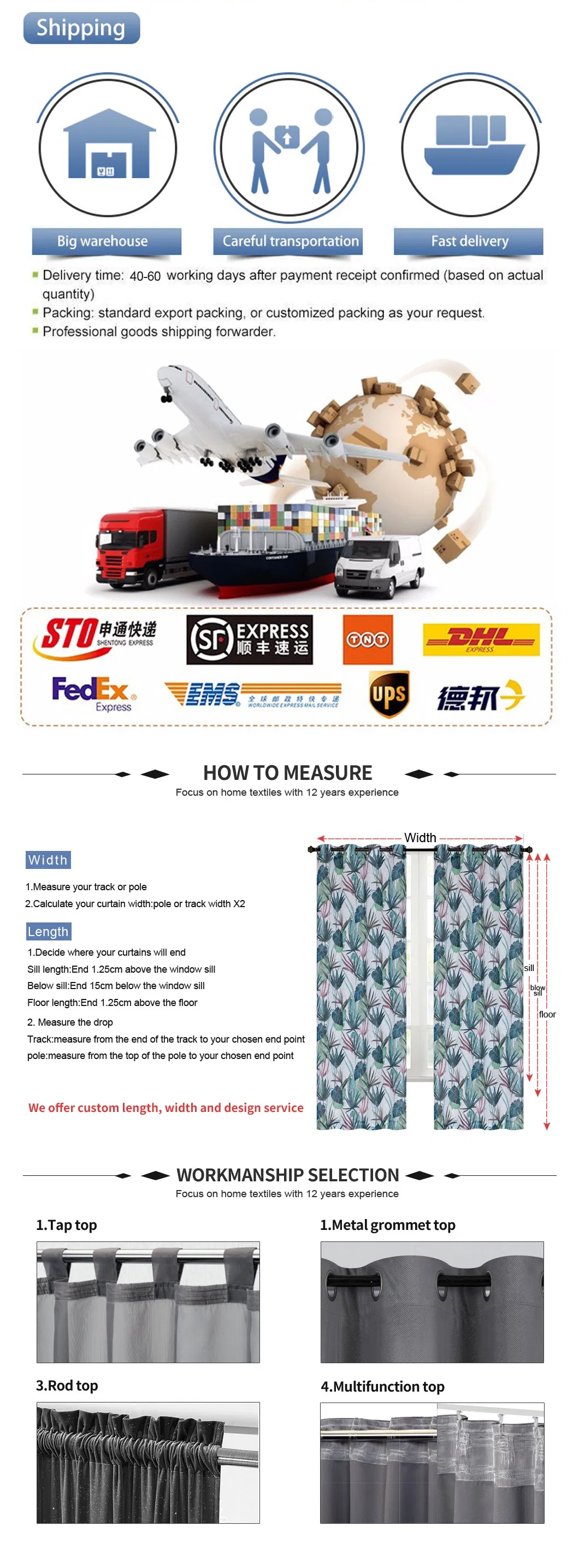 Full Product Specification View