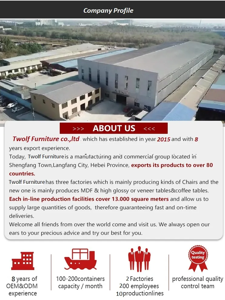 Product Detail View 1