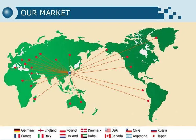 Baby Wedge Pillow Measurement