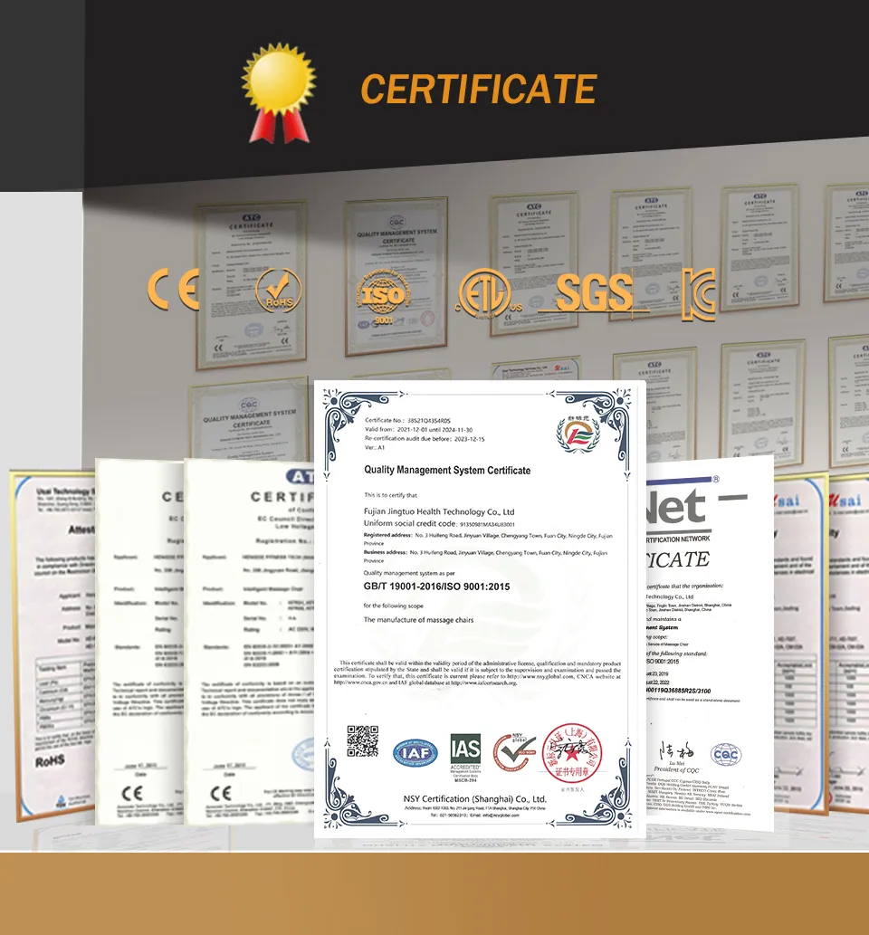 Certifications