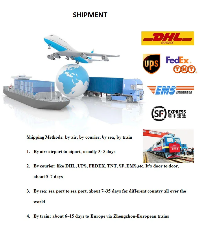 Shipping Logistics