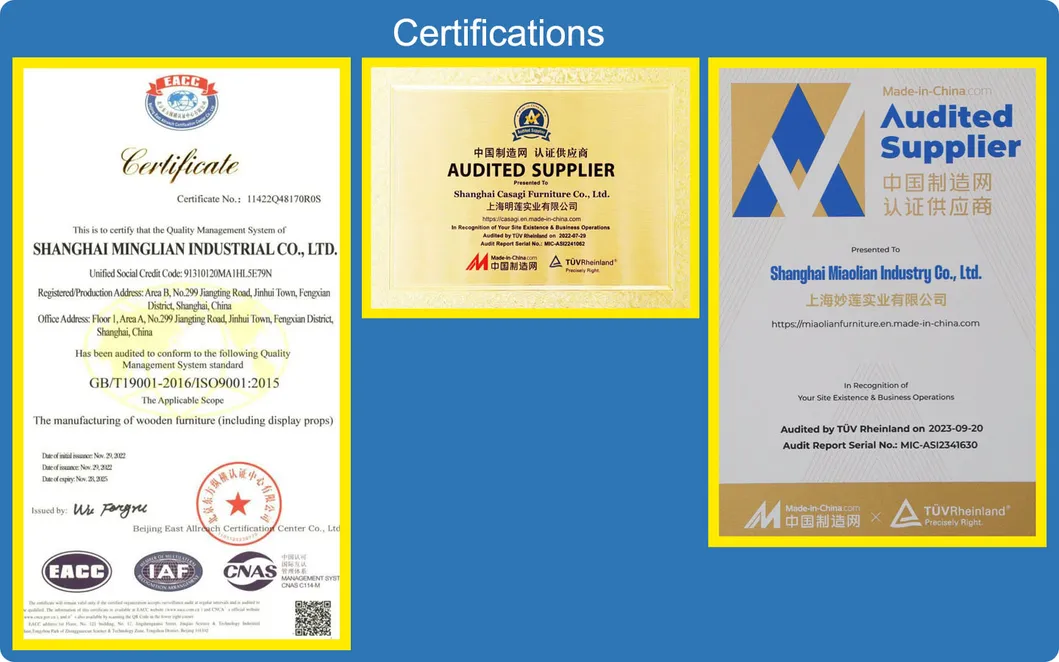 Certifications