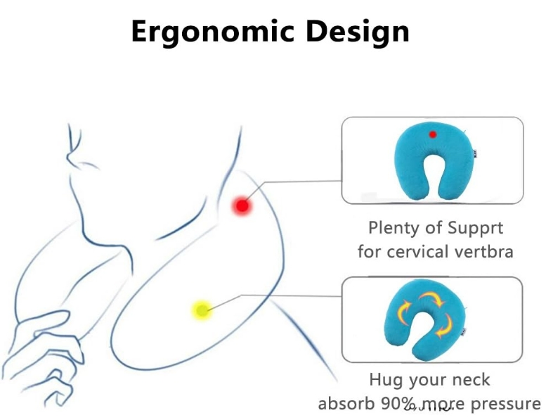 U Shaped Memory Foam Pillow Neck Head Cushion Pillow Support Rest Outdoors Car Office Home Travel Pillow Cushion
