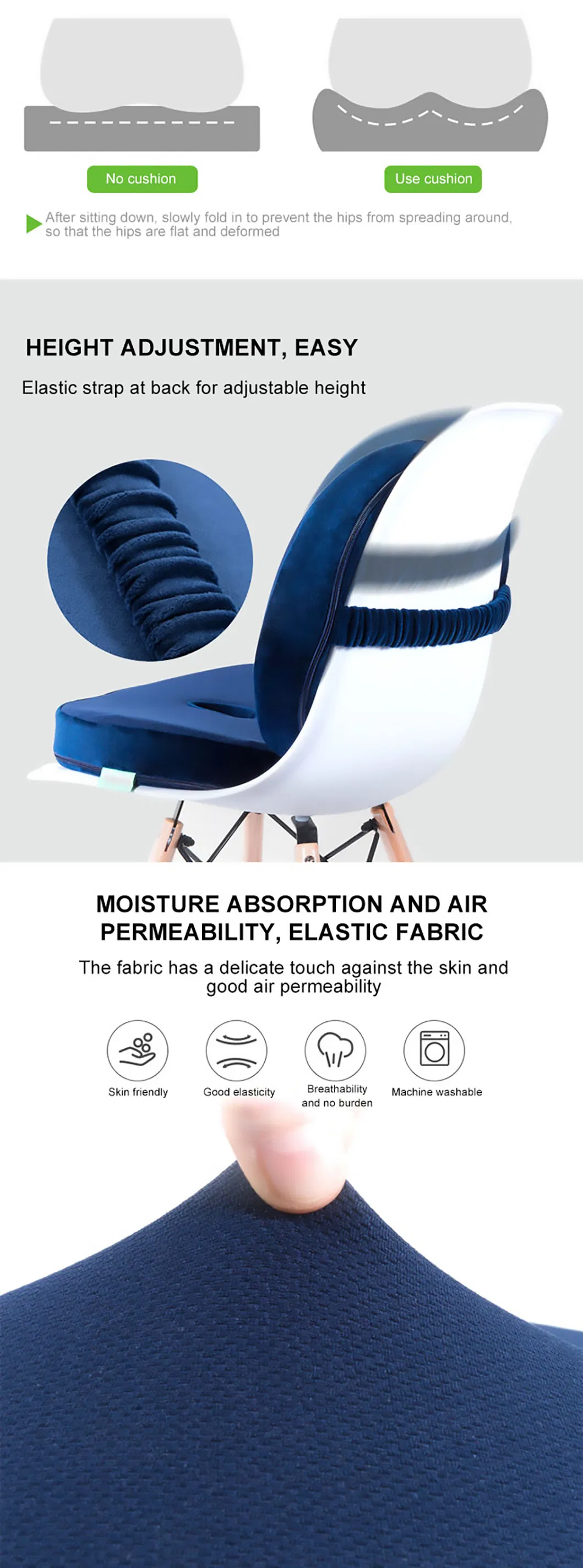 Product Usage Scenario