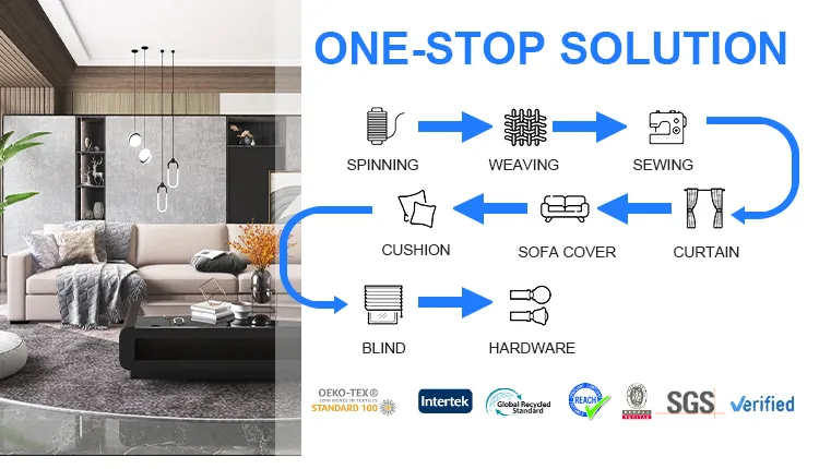 Universal Soft Comfortable Slip Sofa Sets