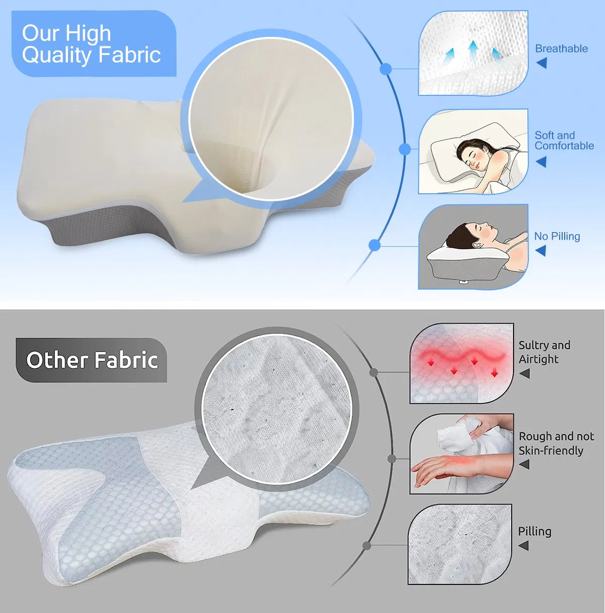 Factory Customizable Compressible Memory Foam Travel Pillow Portable Neck Pillow