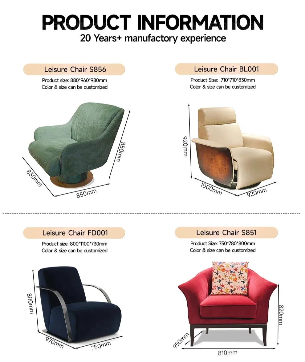 Product Specification Detail