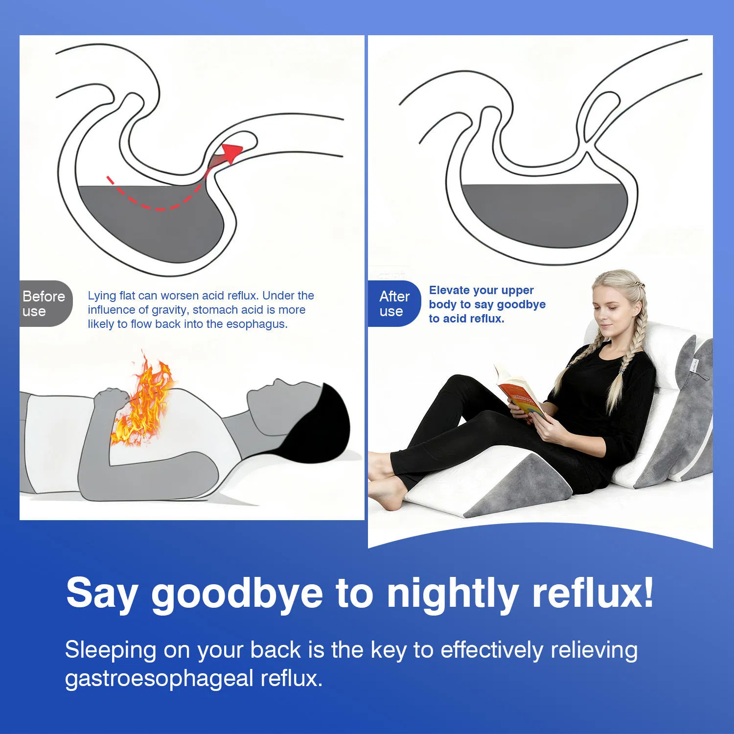 High Quality 4PCS Inflatable Orthopedic Bed Wedge Pillow Back Legs Sleep Nursing Airplane Hotel Camping Use Removable Therapy