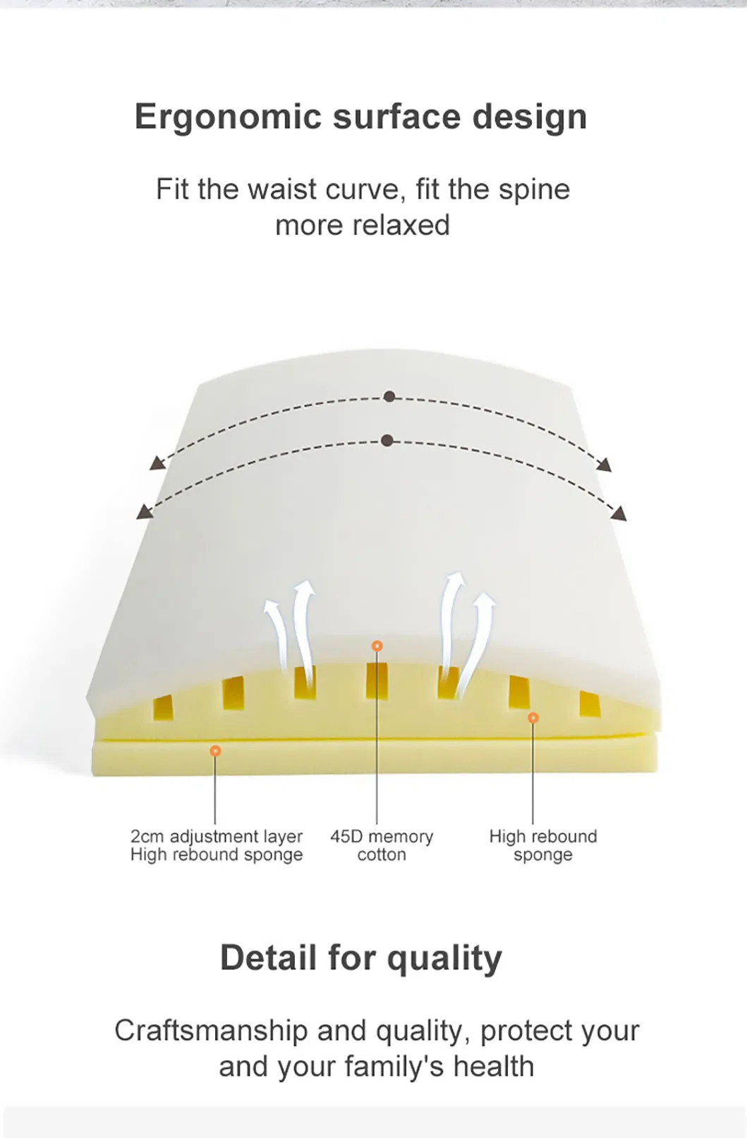 Sleeping Orthopedic Bed Wedge Pillow Detail 4