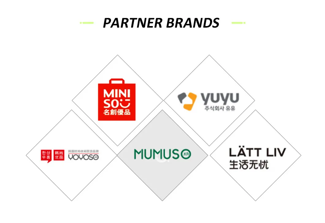 Production Facility 4