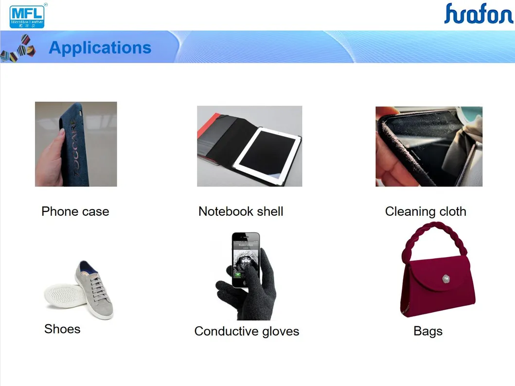 Applications Display