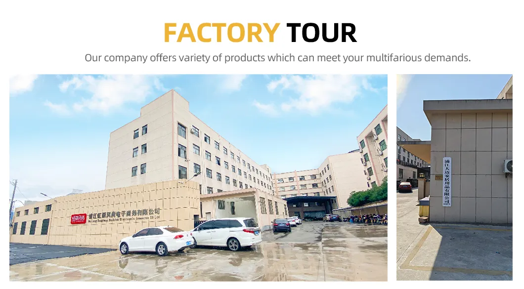 Factory Overview