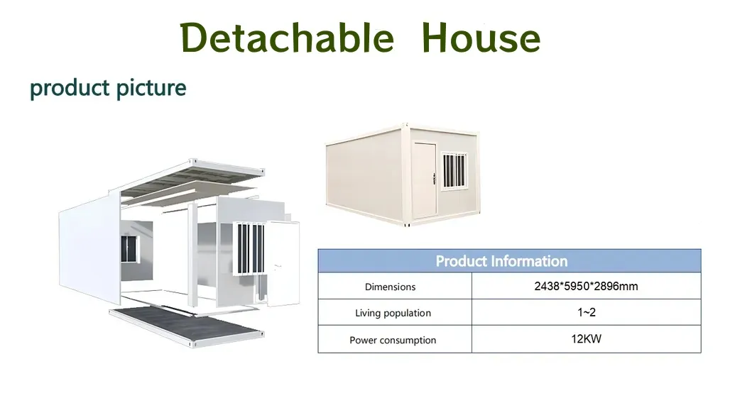 Container House Overview