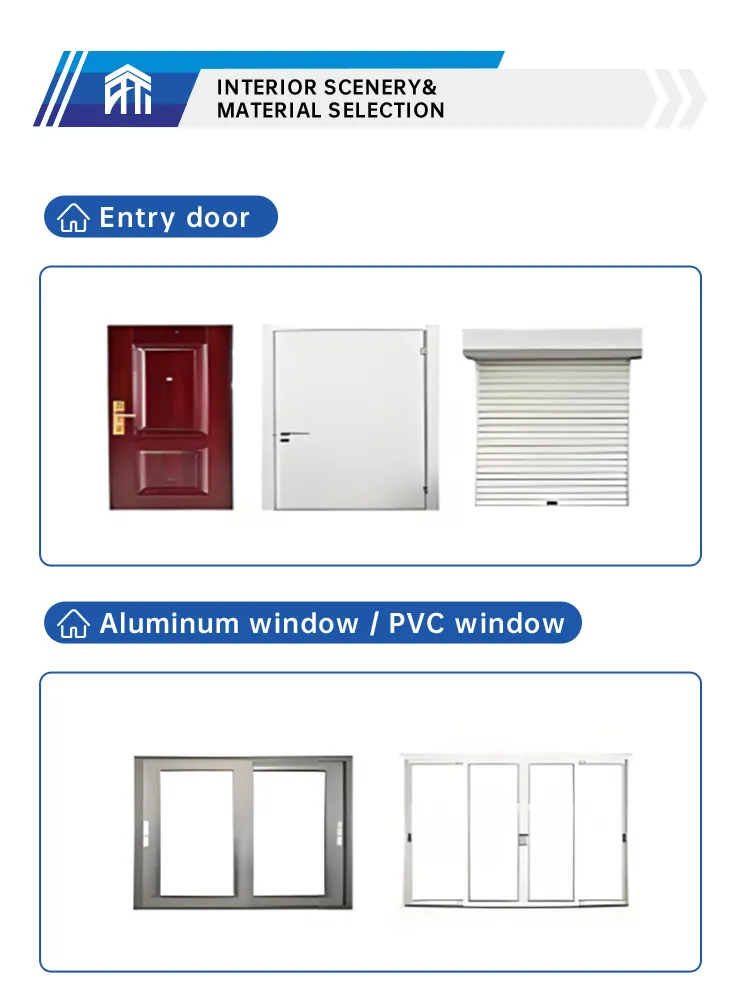 Container House Details