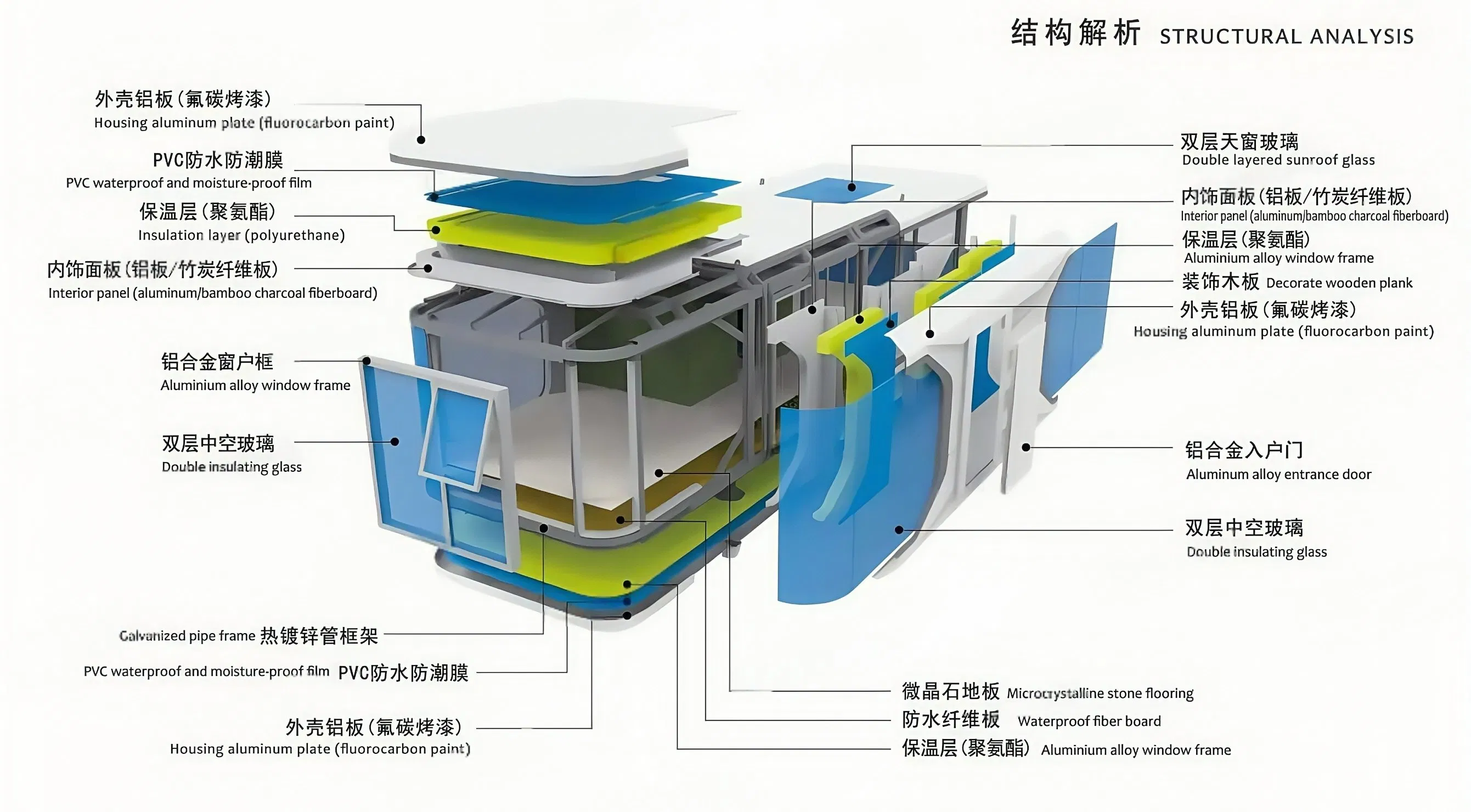 Versatile Green Living Capsule Home for Sustainable Solutions