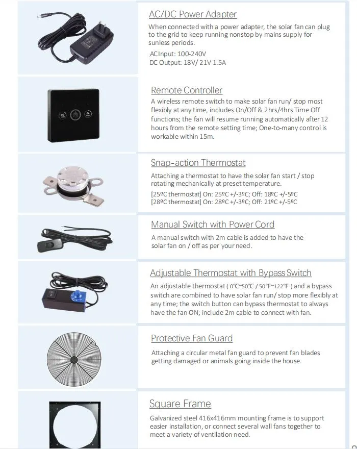 Solar Fan View 9