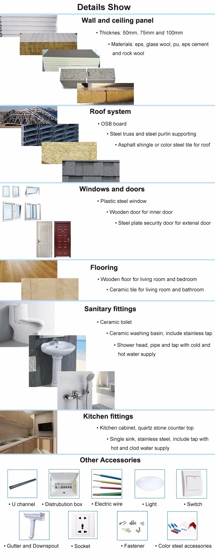 Installation Process