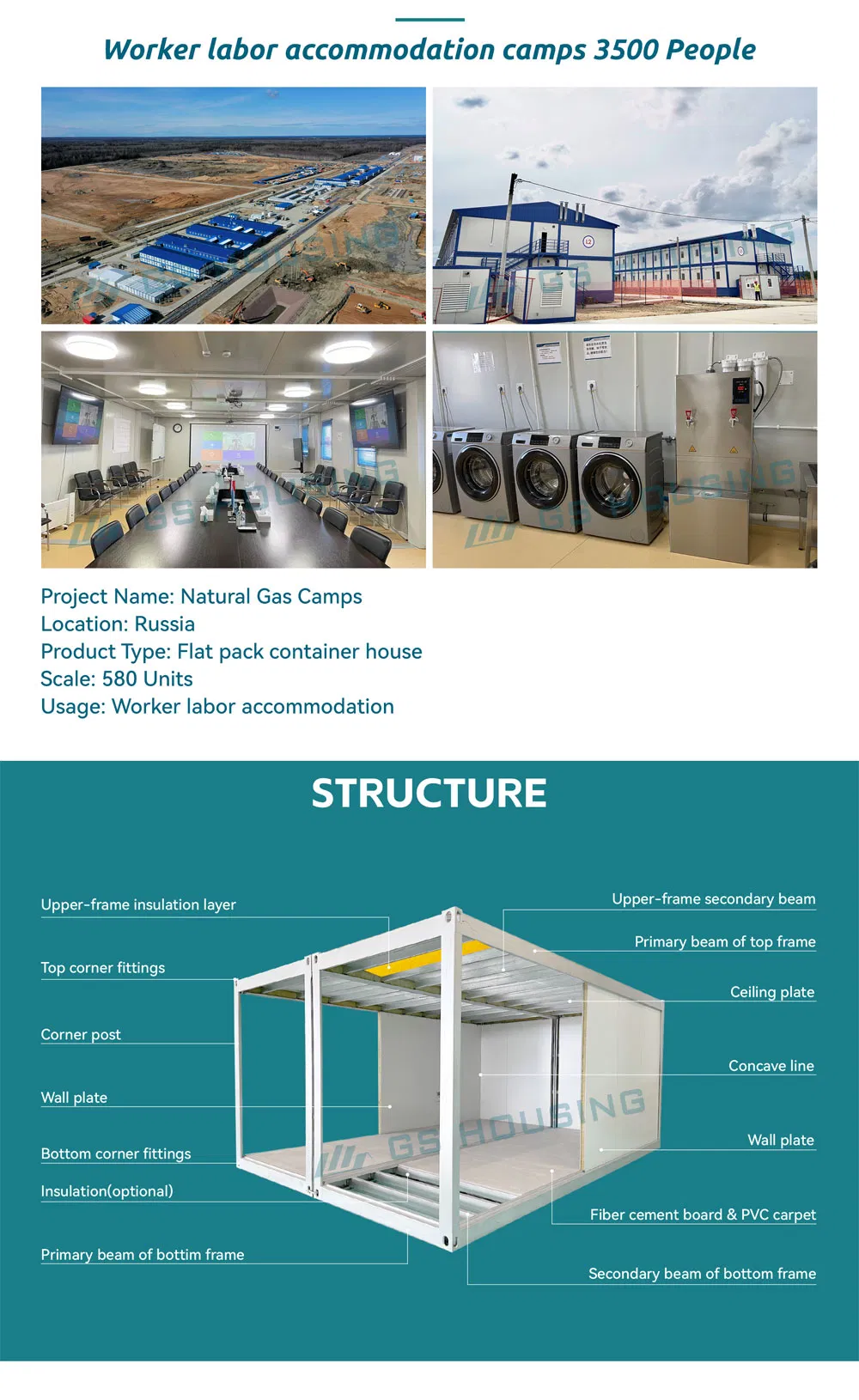 Prefab House Detail 2