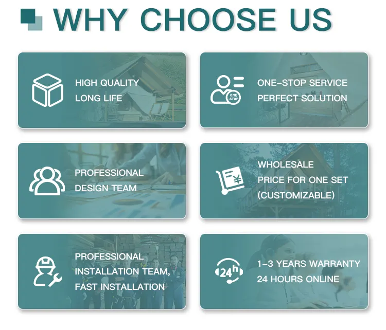 Glamping Prebuilt House Details