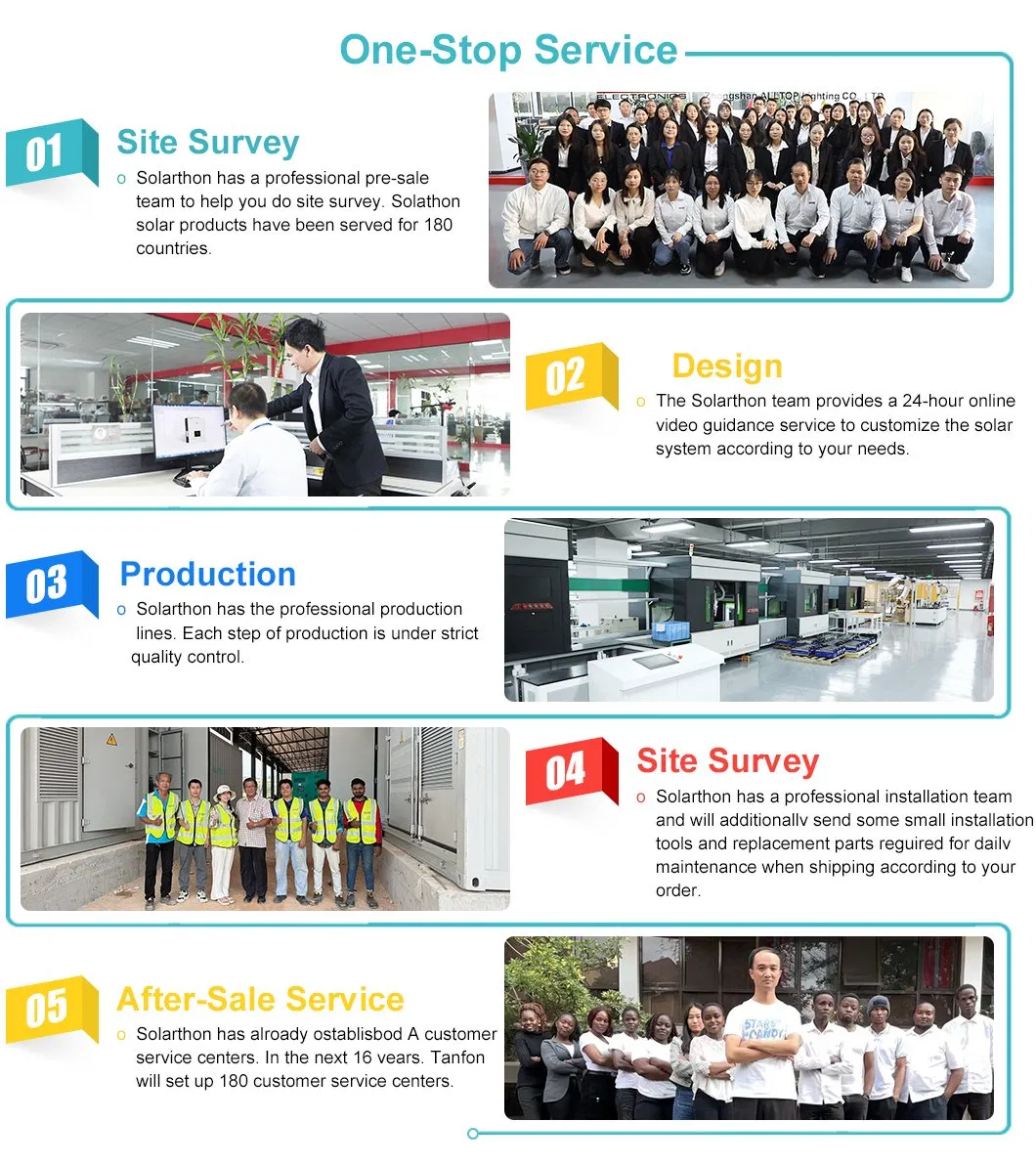 Product Advantages 4