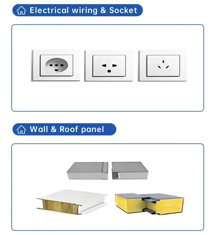 Container House Details