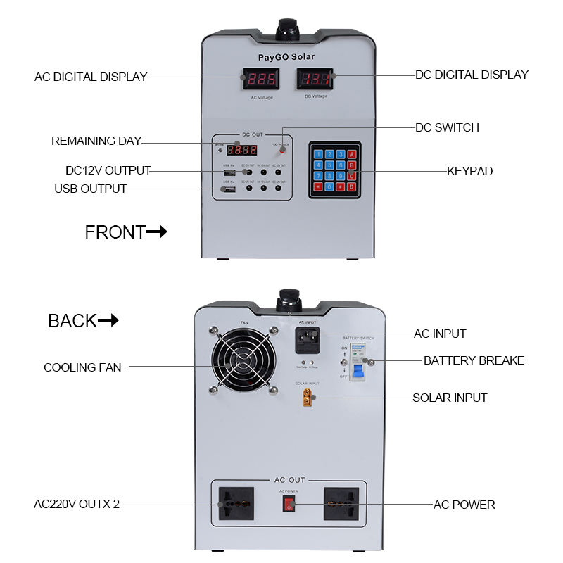 Solarthon 2022 300W 500W 1000W 2000W 3000W Battery Power Tiny Grid Mobile Systems Home Light Paygo Solar Power System