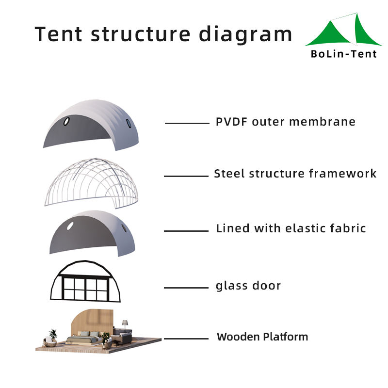 Wholesale Price Lakeside Shell Shape Luxury Safari Tent Eco Camping Tent Glamping
