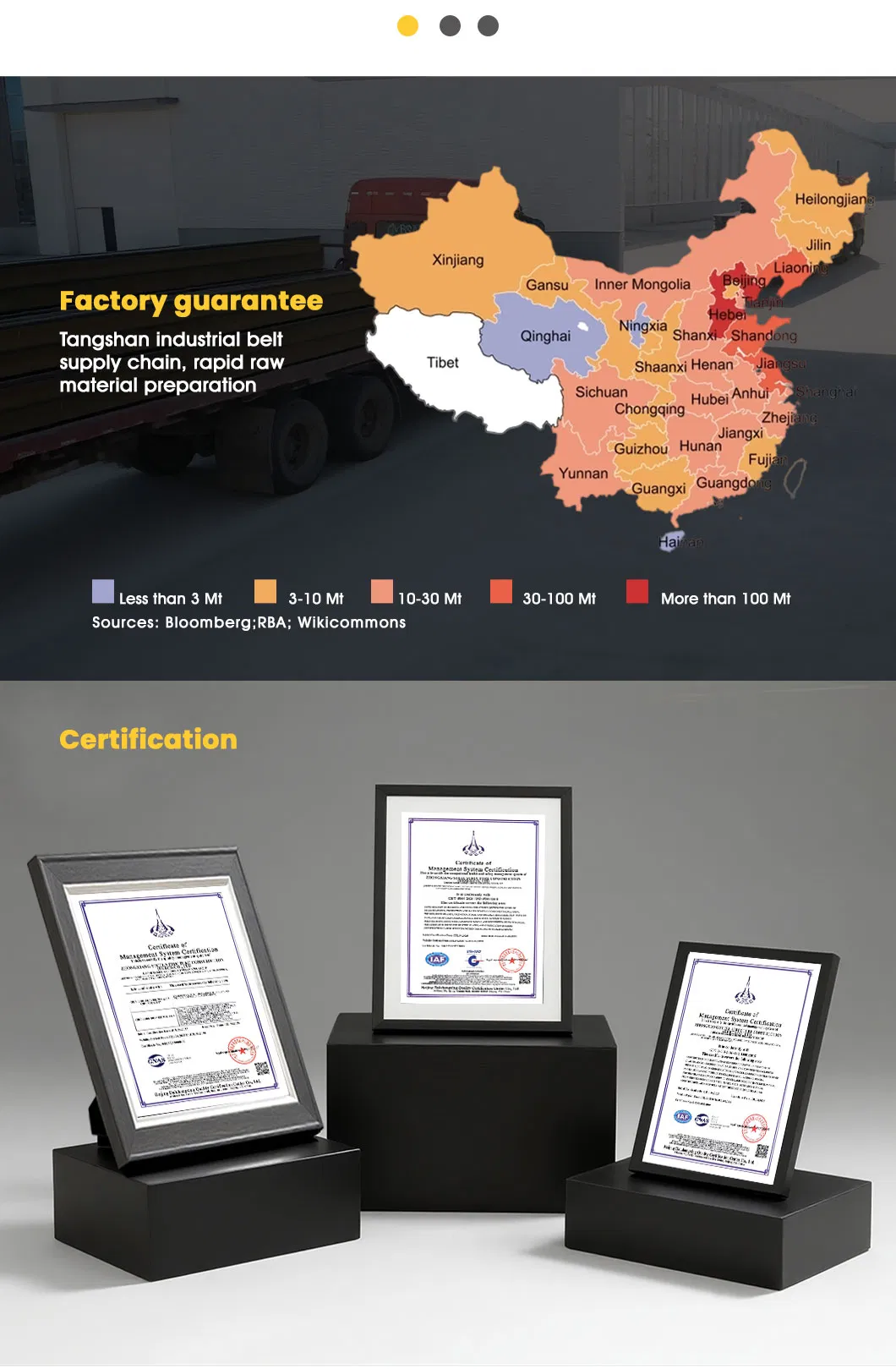 Customizable Villa Design