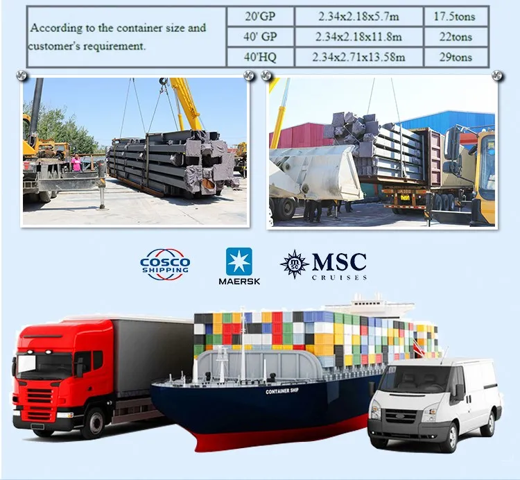 Loading and Transport