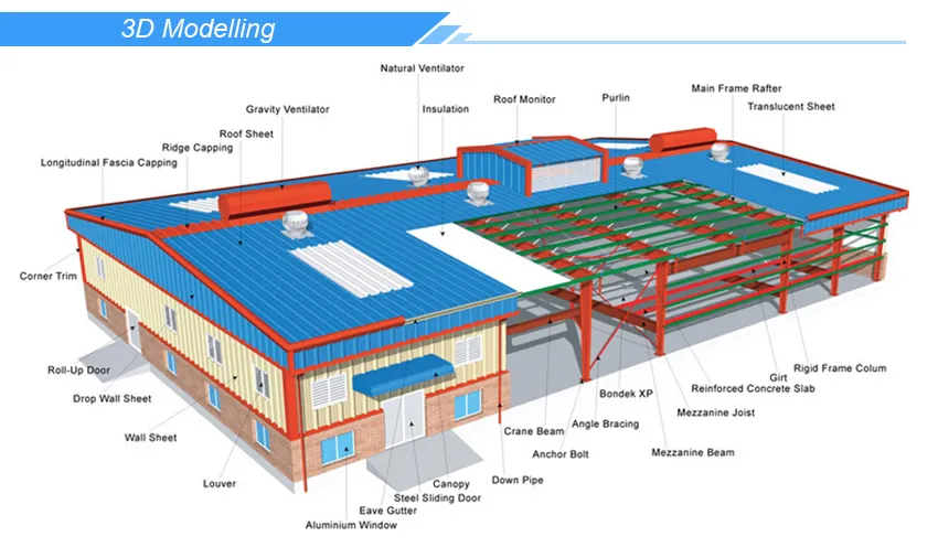 Factory Building Layout